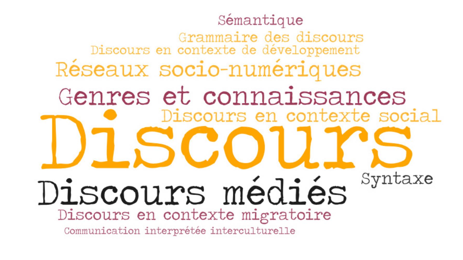 wordcloud3DS