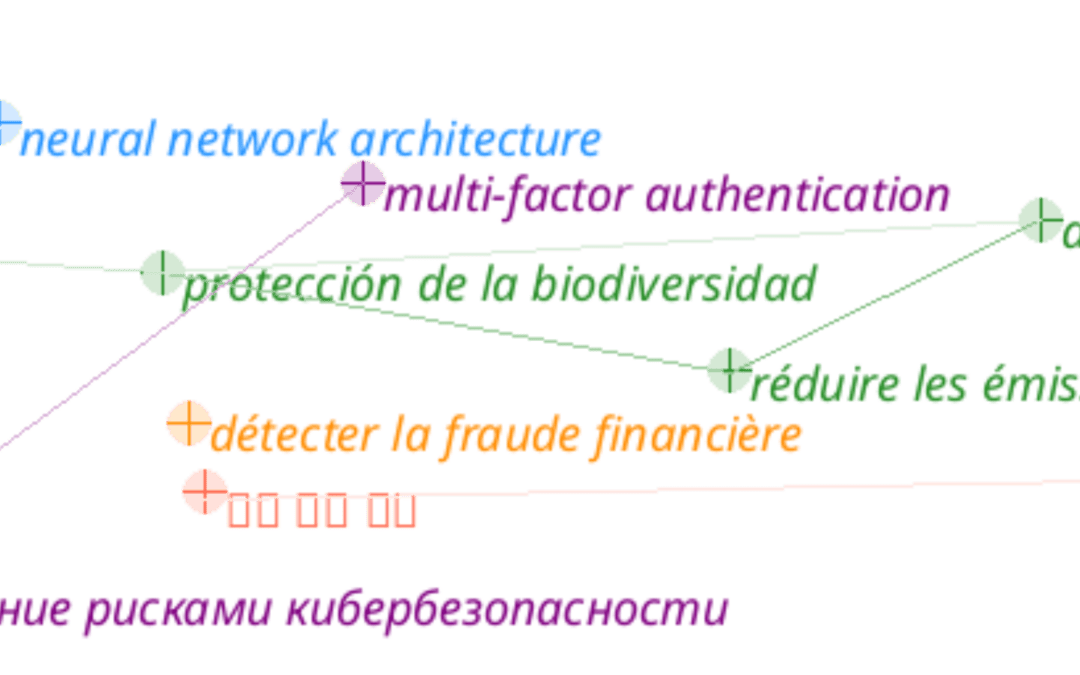 Beyond Single Words 2025: the Interplay of phraseology, Multi-Word Units (MWU) and Complex Noun Phrases (CNP) in specialised discourses and AI-assisted translation